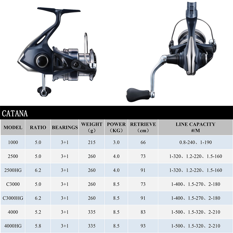 2022 SHIMANO CATANA Fishing sp - Shimano Reel Sienna review and price